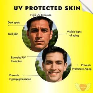 خرید کرم ضد آفتاب مردانه ژیناژن مدل 1 در 3